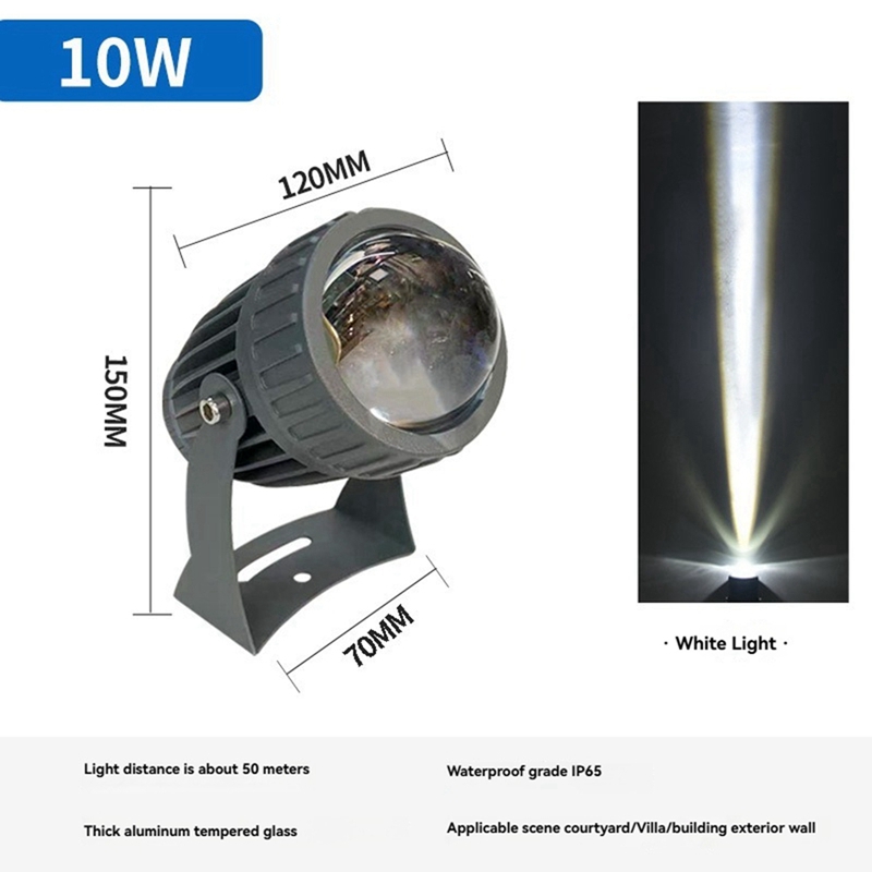 Holofotes de parede para jardi - Smart Garden Light avaliação e preço