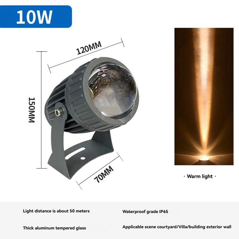 Holofotes de parede para jardi - Smart Garden Light avaliação e preço