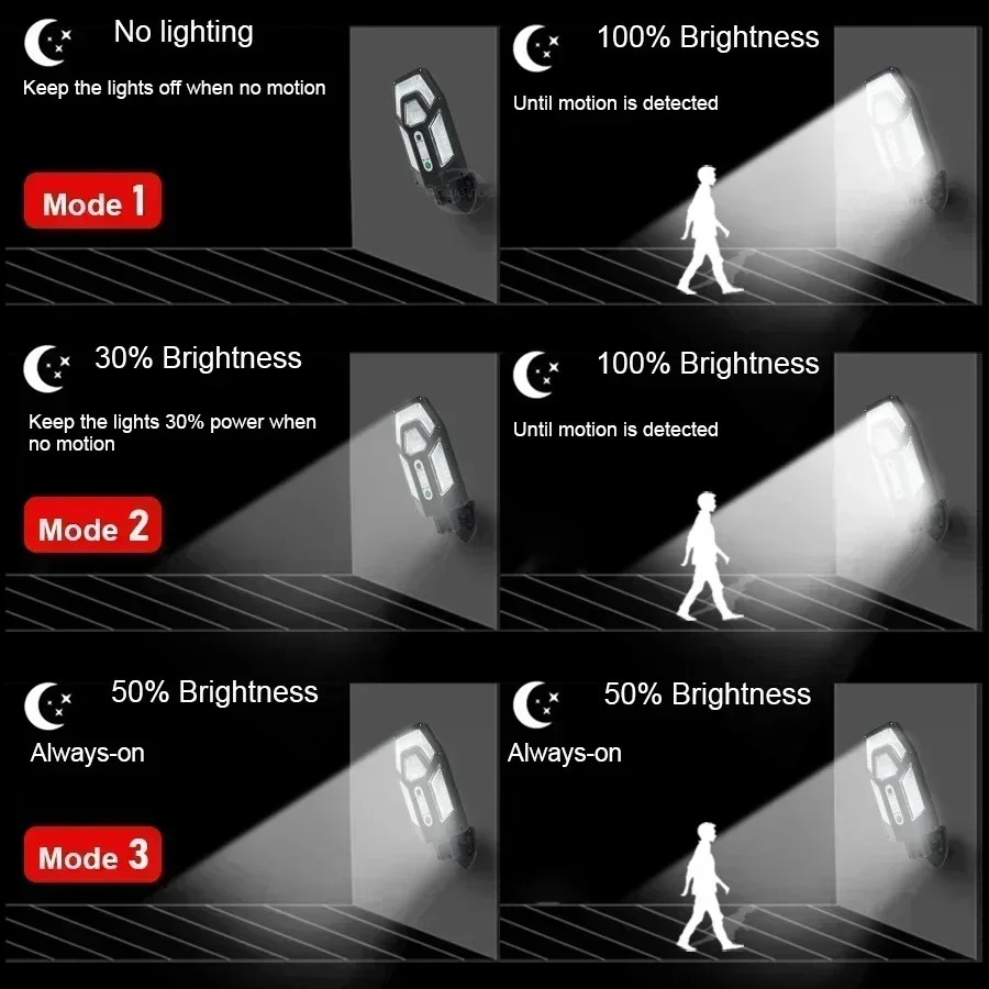 12000lm poderosa lâmpada de pa - Smart Garden Light avaliação e preço